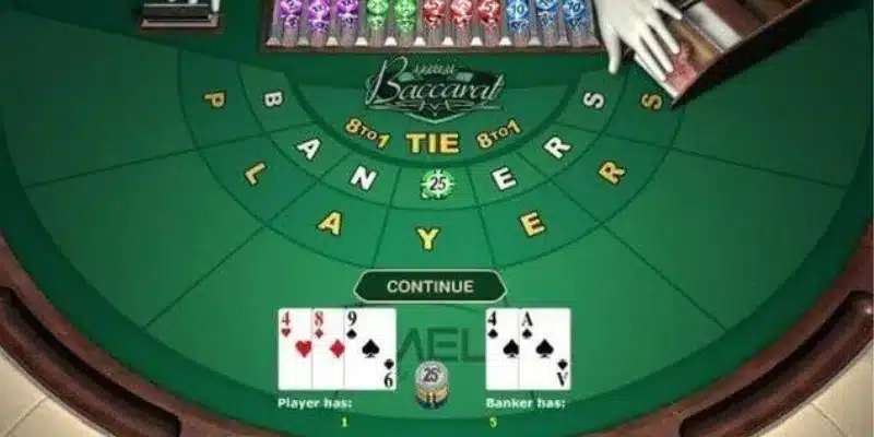 Điểm mạnh của trò chơi Baccarat 789Bet