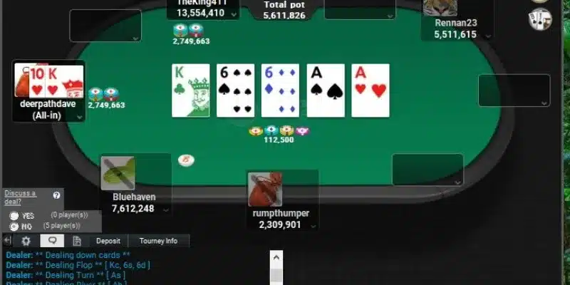 Các bước chơi poker chuẩn